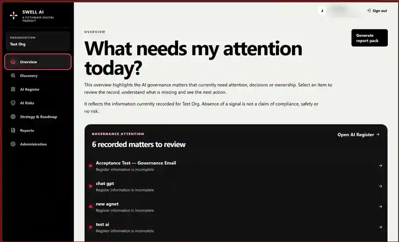 Swell AI overview showing governance matters that need management attention